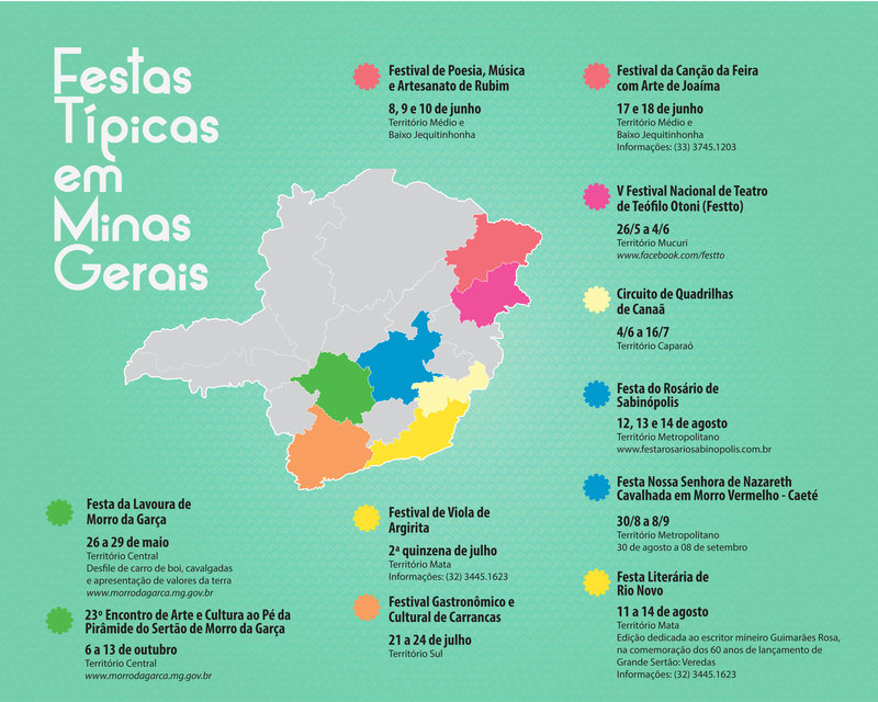 Ciclo dos 600 Sonetos pós-modernos, por Cabral Veríssimo - Clube de Autores