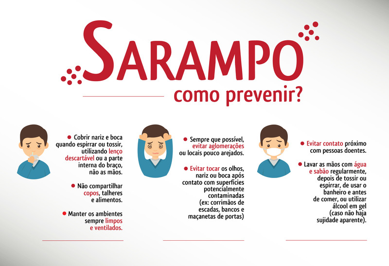 Resultado de imagem para sarampo