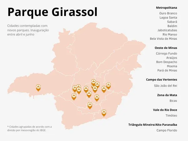 Parque Girassol se consolida como referência em inclusão e lazer acessível em Minas Gerais