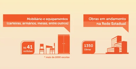 Infográfico 1