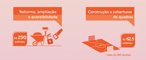 Infográfico 3