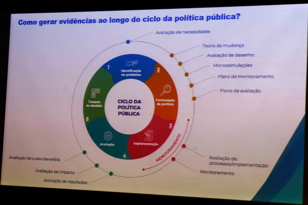 Lançamento do Plano Anual de Monitoramento e Avaliação da Fundação João Pinheiro