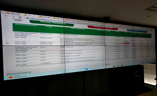 Governador acompanha apresentação de projetos estratégicos da Secretaria de Estado de Saúde