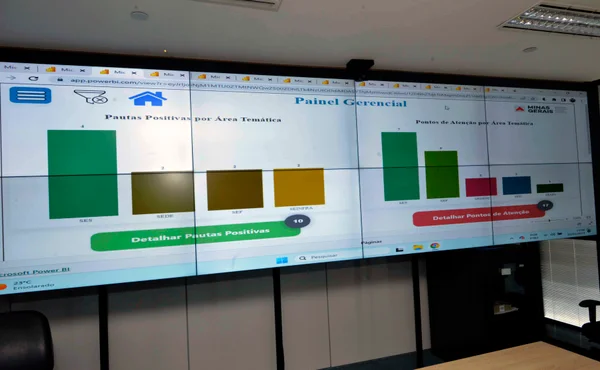 Governador acompanha apresentação de projetos estratégicos da Secretaria de Estado de Saúde