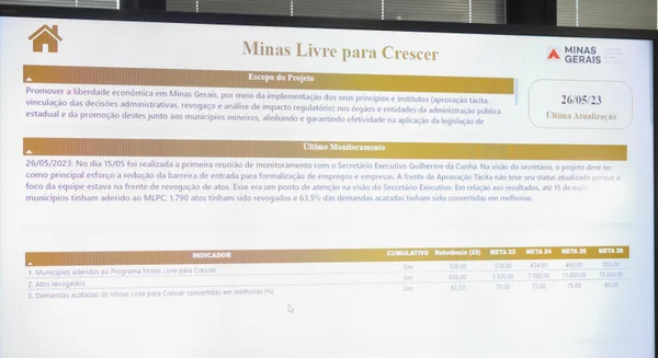 Governador acompanha apresentação de projetos estratégicos na Secretaria de Desenvolvimento Econômico