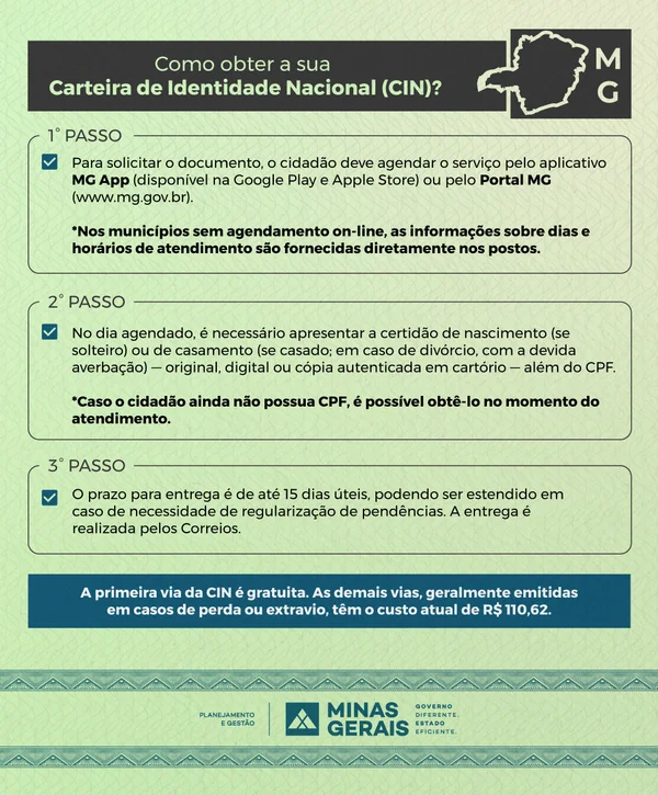 Minas Gerais atinge 3 milhões de emissões da nova identidade e lidera o ranking nacional