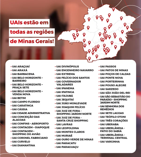 Com nova unidade em Contagem, Governo de Minas passa a contar com 55 UAIs em todas as regiões do estado