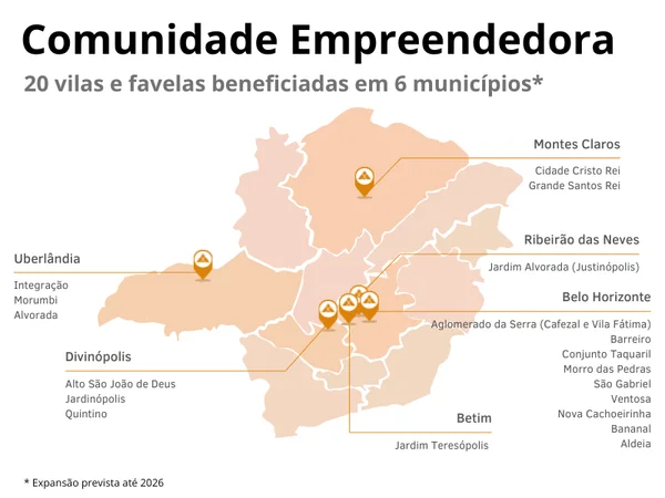 Governo de Minas impulsiona empreendedorismo e geração de renda em comunidades do estado