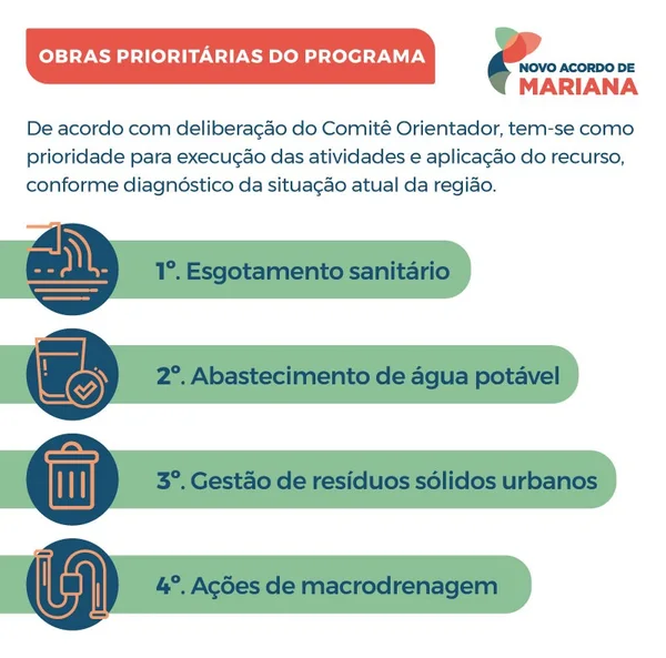 Novo Acordo de Mariana: Governo de Minas avança na reparação com saneamento para regiões atingidas