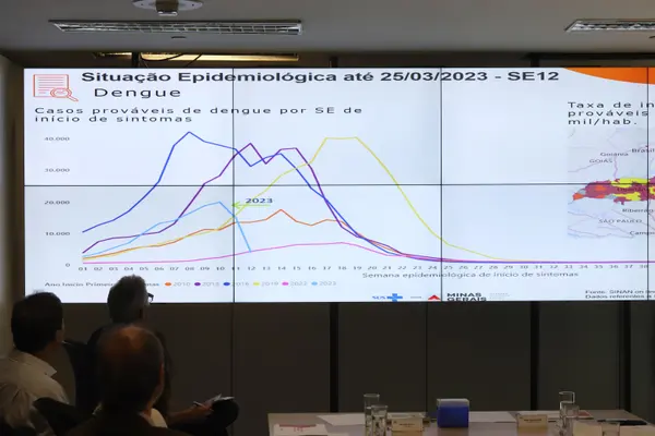 Reunião sobre ações de enfrentamento ao cenário epidemiológico da dengue no estado
