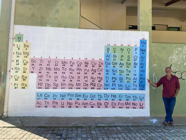 Escola da rede estadual cria tabela periódica gigante para facilitar a aprendizagem dos estudantes 
