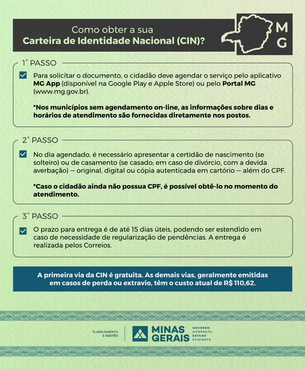 Minas Gerais atinge 3 milhões de emissões da nova identidade e lidera o ranking nacional