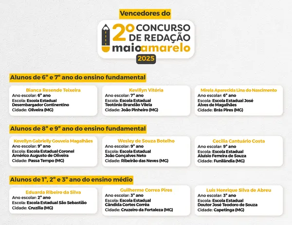 Governo de Minas encerra Maio Amarelo com ações para segurança no trânsito com foco na preservação da vida