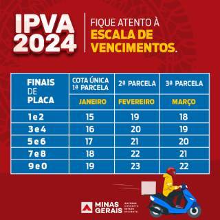 Secretaria de Fazenda de Minas Gerais libera pagamento do IPVA 2024 1