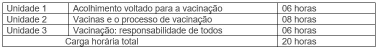 Abertas inscrições para o curso Qualificação em Vacinação para Trabalhadores da Atenção Primária à Saúde 1