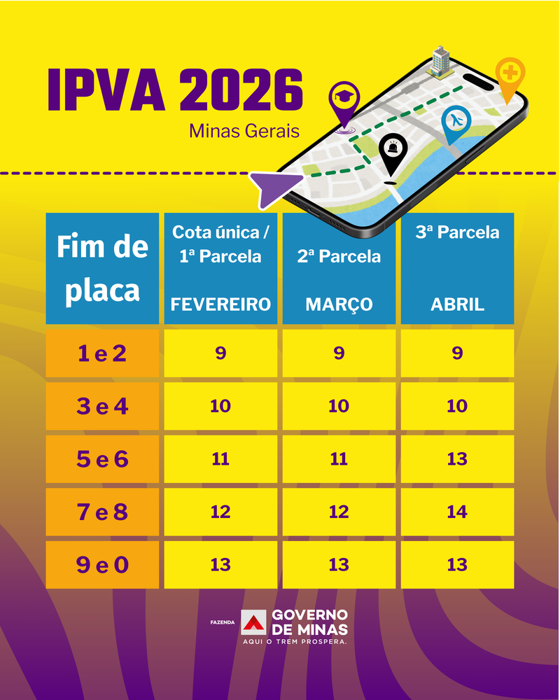 Calendário IPVA 2026SEF-MG / Divulgação