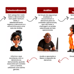 miniatura da galeria