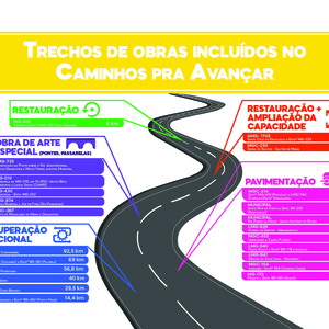 Iepha anuncia retomada de obras no circuito cultural e articulacao com outras regioes do estado 1.jpg.750x450 q85 crop smart upscale