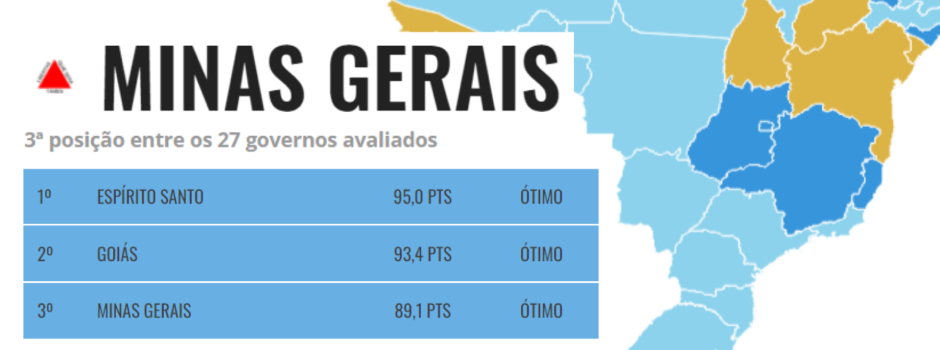 imagem de destaque